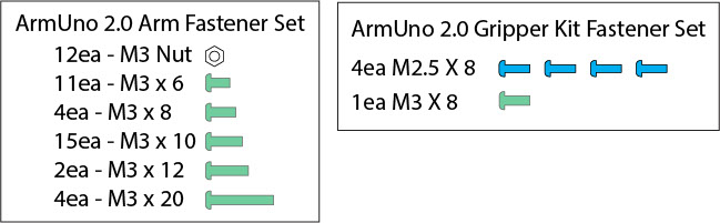 ArmUno 2.0 Robotic Arm Kit Bolt and Fastener List
