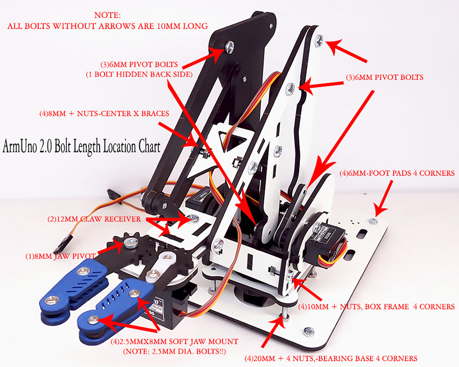 ArmUno 2.0 Robotic Arm Kit Fastener Size and Location Guide Chart