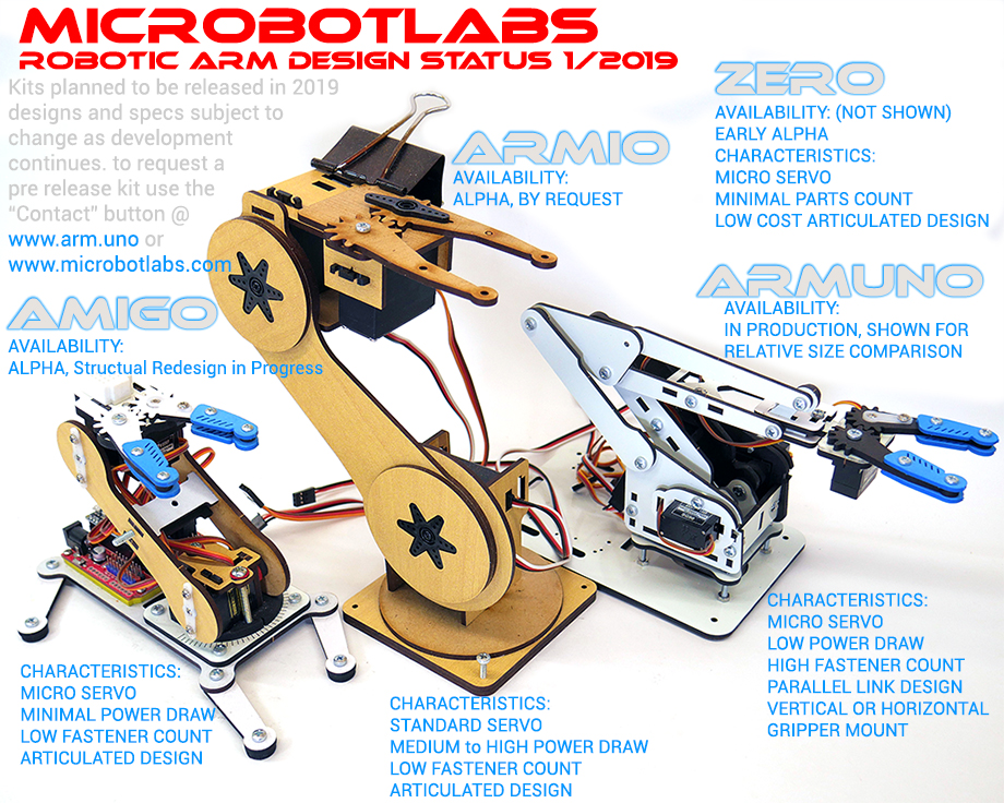 Microbotlabs Robotic Arm Development Projects for 2019
